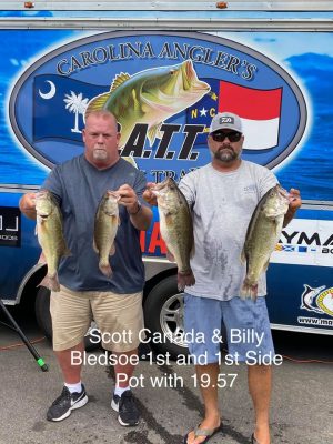 Read more about the article Tournament Results Old North Jordan Lake, NC August 2, 2020