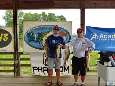 Read more about the article Tournament Results Yadkin High Rock Lake, NC Aug 22, 2020