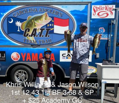 Read more about the article Tournament Results Lake Norman, NC Sept 20, 2020