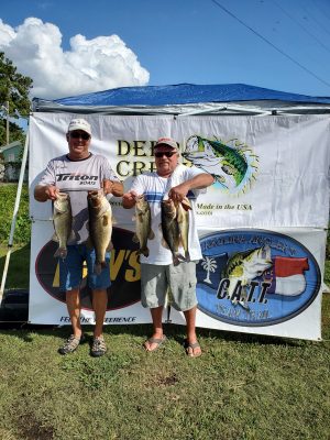 Read more about the article Tournament Results East Pamlico River, NC Sept 26, 2020