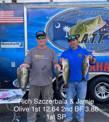 Read more about the article Tournament Results Old North Falls Lake, NC Oct 3, 2020