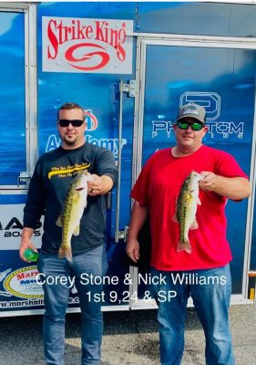 Read more about the article Tournament Results Lake Norman NC Oct 4, 2020