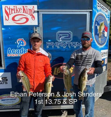 Read more about the article Tournament Results Lake Norman, NC Oct 18, 2020