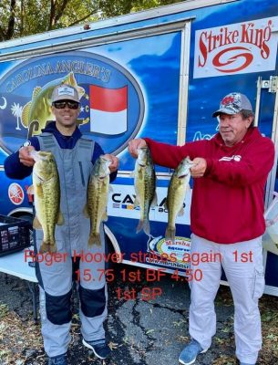 Read more about the article Tournament Results Lake Norman, NC Oct 31, 2020