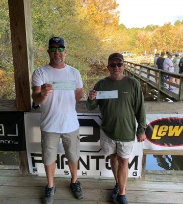 Read more about the article Tournament Results Sparkleberry Swamp Open Santee Cooper, SC