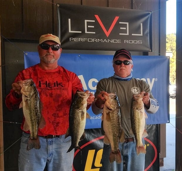 Tournament Results Santee Cooper, SC Nov 21, 2020