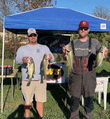 Read more about the article Tournament Results Lake Wylie, SC Nov 21, 2020