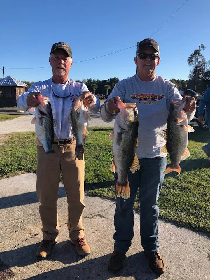Tournament Results Waccamaw River, SC Nov 21, 2020