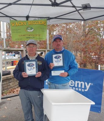 Read more about the article Tournament Results Yadkin Fall Final High Rock Lake, NC Nov 22, 2020