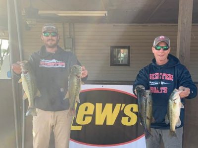 Read more about the article Tournament Results Lake Wateree, SC Fall Final Nov 28, 2020