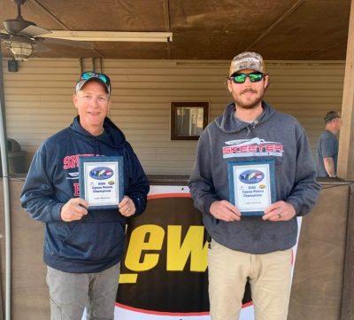 Read more about the article Tournament Results Lake Wateree, SC Open Final Nov 28, 2020