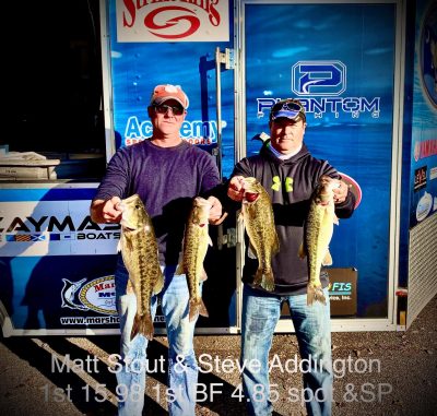 Read more about the article Tournament Results Lake Norman, NC Fall Final Nov 28, 2020