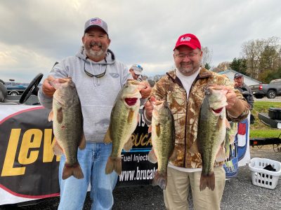 Read more about the article Tournament Results Smith Mtn Lake, VA Nov 22, 2020