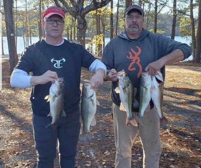 Read more about the article Tournament Results Lake Monticello, SC Open Dec 5, 2020