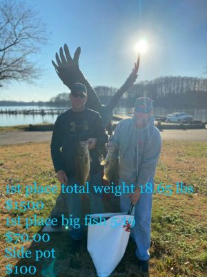 Read more about the article Tournament Results James River Fall Final Dec 13, 2020