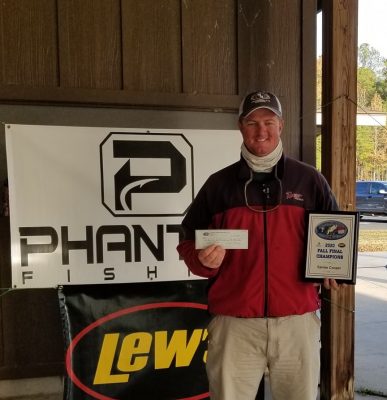Read more about the article Tournament Results Santee Cooper, SC Fall Final Dec 19, 2020