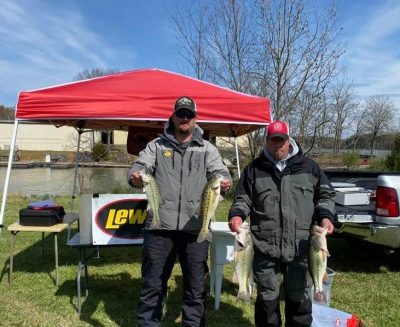 Read more about the article Tournament Results Lake Wylie, SC March 20, 2021