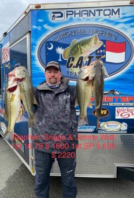 Read more about the article Tournament Results Kerr Lake, VA March 28, 2021