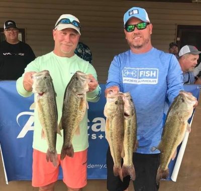 Read more about the article Tournament Results Lake Wateree, SC Open March 27, 2021