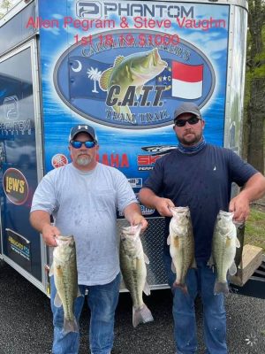 Read more about the article Tournament Results Kerr Lake, VA April 18, 2021