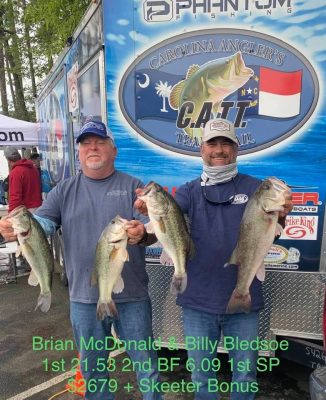 Read more about the article Tournament Results Old North Falls lake, NC April 17, 2021