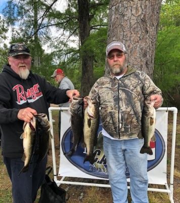 Read more about the article Tournament Results Tidewater North River, NC April 25, 2021