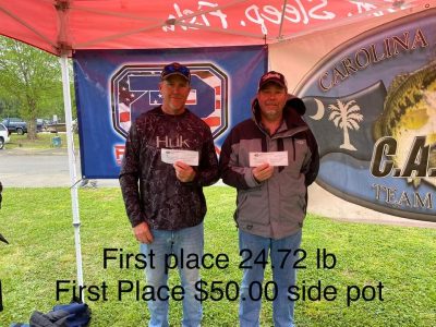 Read more about the article Tournament Results James River, VA Phantom Outdoors Invitational April 24, 2021