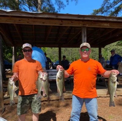 Read more about the article Tournament Results Lake Monticello, SC May 1, 2021