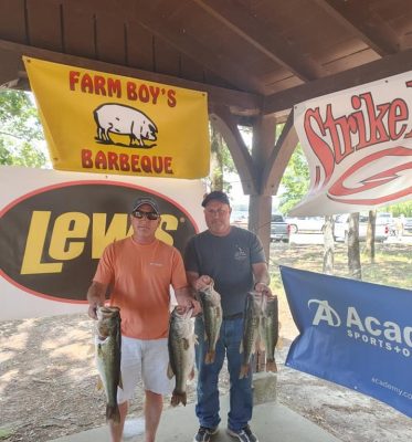 Read more about the article Tournament Results Lake Murray, SC Spring Final May 8, 2021