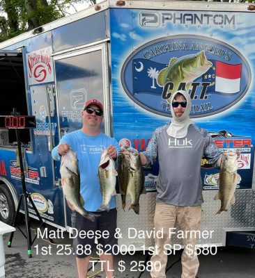 Read more about the article Tournament Results Old North Jordan Lake, NC May 8, 2021