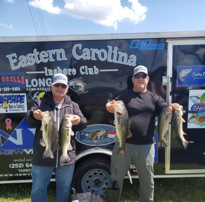 Read more about the article Tournament Results East Pamlico River, NC May 8, 2021