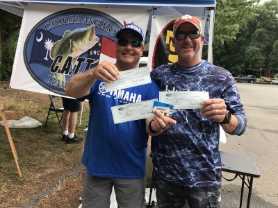 Read more about the article Tournament Results Lake Norman, NC Open May 22, 2021