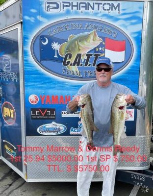 Read more about the article Tournament Results Old North Final Falls Lake, NC June 19, 2021