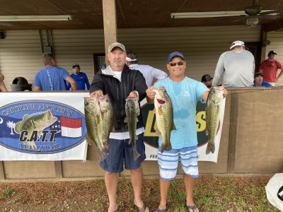 Read more about the article Tournament Results Lake Wateree, SC Open June 12, 2021