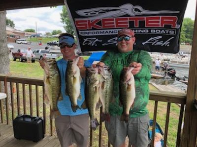 Read more about the article Tournament Results Lake Anna, VA Spring Final June 13, 2021