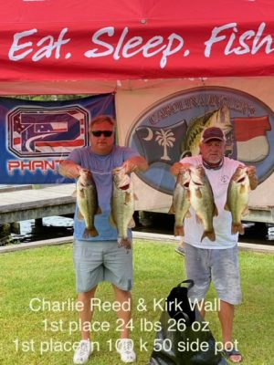 Read more about the article Tournament Results Phantom Outdoors Invitational Chowan River, NC June 26, 2021