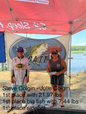 Read more about the article Tournament Results James River, VA July 17, 2021