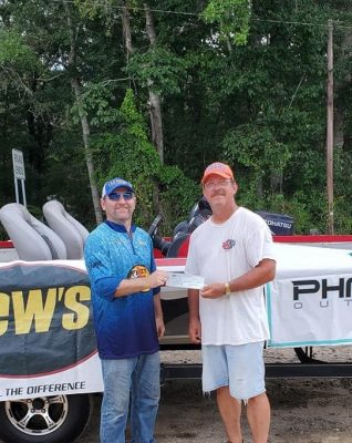 Read more about the article Tournament Results Savannah River, SC August 21, 2021