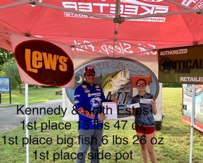 Read more about the article Tournament Results James River, VA Sept 11, 2021