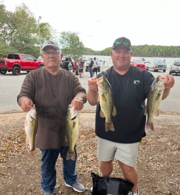 Read more about the article Tournament Results Lake Norman, NC Oct 16, 2021
