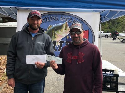 Read more about the article Tournament Results Lake Norman, NC Oct 30, 2021