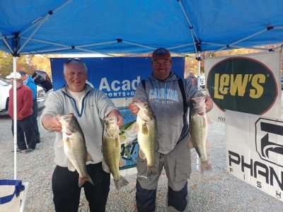 Read more about the article Tournament Results Yadkin Fall Final High Rock Lake, NC Nov 20, 2021