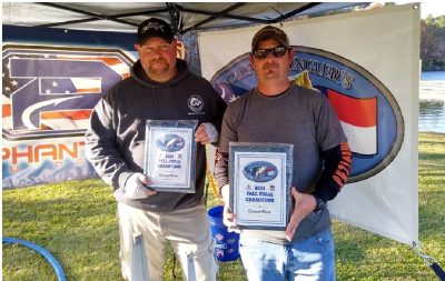 Read more about the article Tournament Results Cooper River, SC Fall Final Nov 20, 2021