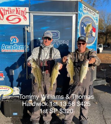 Read more about the article Tournament Results Lake Norman, NC Nov 26, 2021 Black Friday