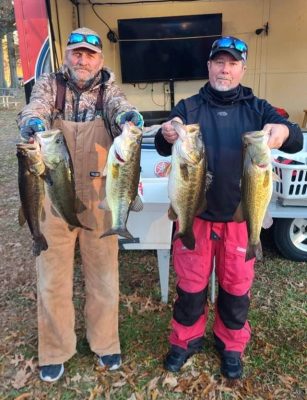 Read more about the article Tournament Results James River, VA Fall Final Dec 12, 2021