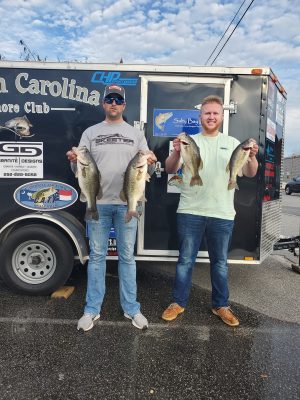 Read more about the article Tournament Results East Roanoke River, NC Fall Final Dec 18, 2021