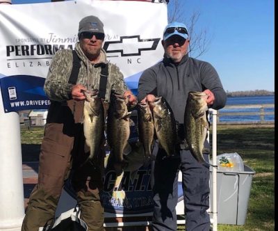 Read more about the article Tournament Results Tidewater Pasquotank River, NC March 13, 2022