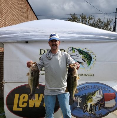 Read more about the article Tournament Results East Roanoke River, NC March 19, 2022