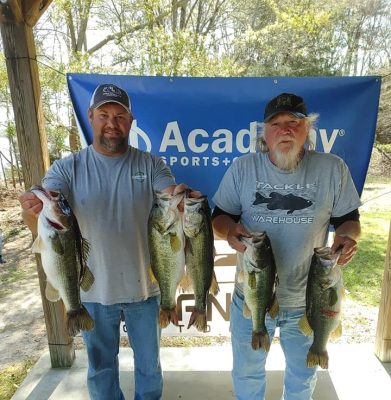 Read more about the article Tournament Results Phantom Outdoors Invitational Lake Murray, SC March 27, 2022