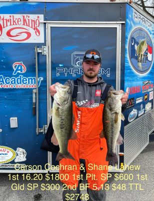 Read more about the article Phantom Outdoors Invitational Lake Norman, NC April 2, 2022